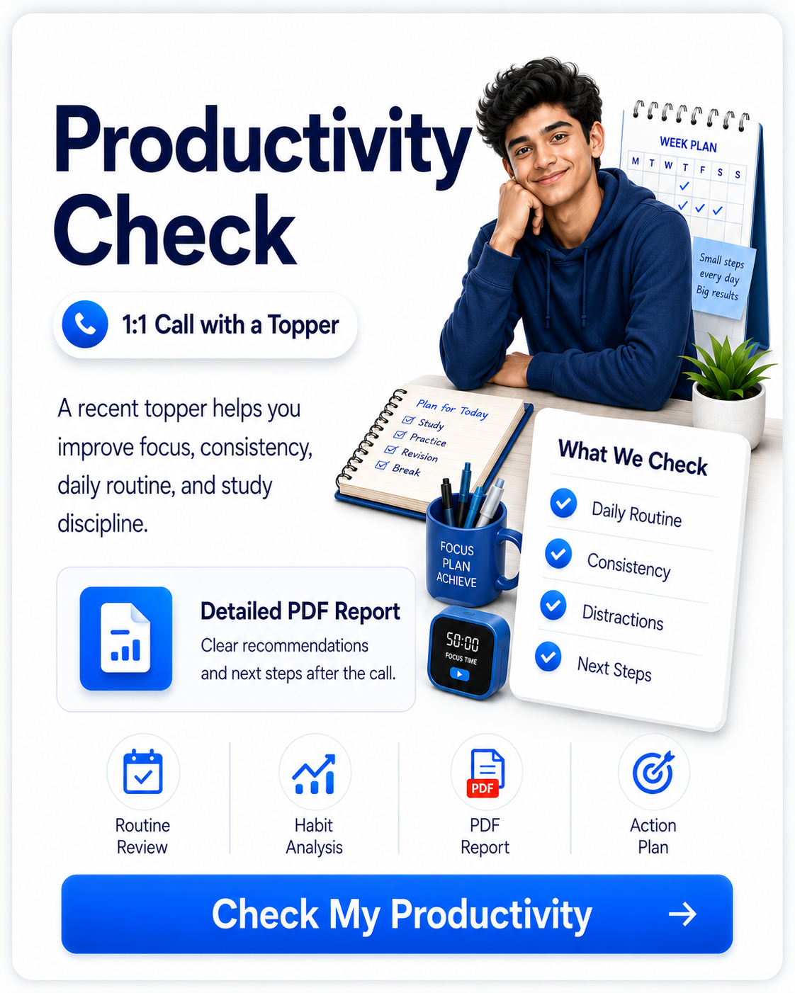 Productivity review